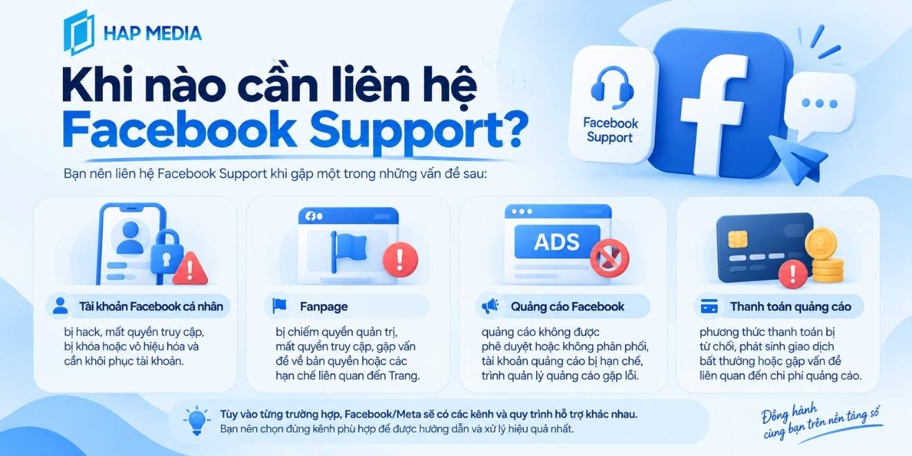 Email Support Facebook: Cách Liên Hệ & Gửi Yêu Cầu Hỗ Trợ 2 Khi nào cần liên hệ Facebook Support?