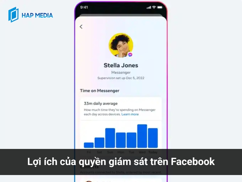 Quyền Giám Sát Trên Facebook: Công Cụ Bảo Vệ Trẻ Vị Thành Niên 3 Lợi ích của quyền giám sát trên Facebook