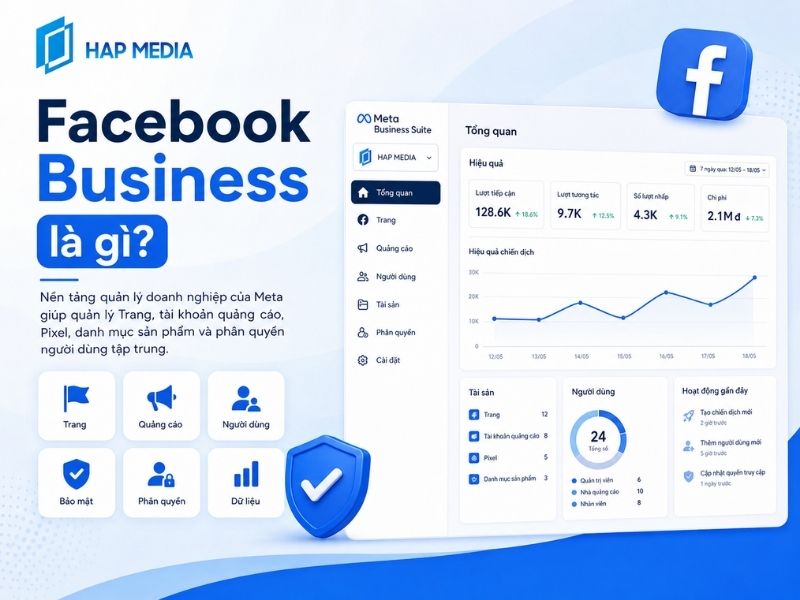 Hướng dẫn phân quyền vai trò người dùng Facebook Business 2 Facebook Business là gì?