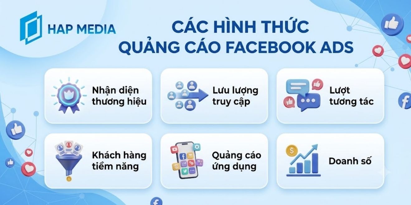 các hình thức quảng cáo Facebook Ads